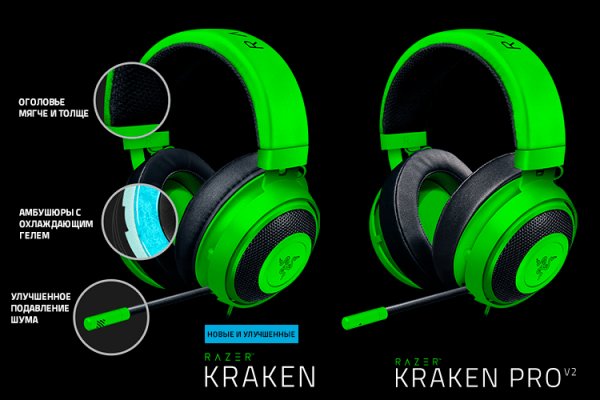Пользователь не найден kraken