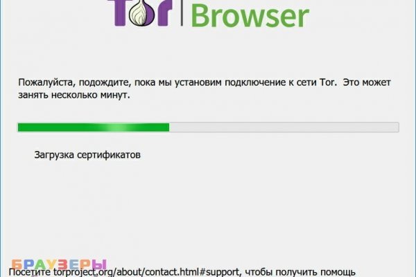Кракен пользователь не найден что делать