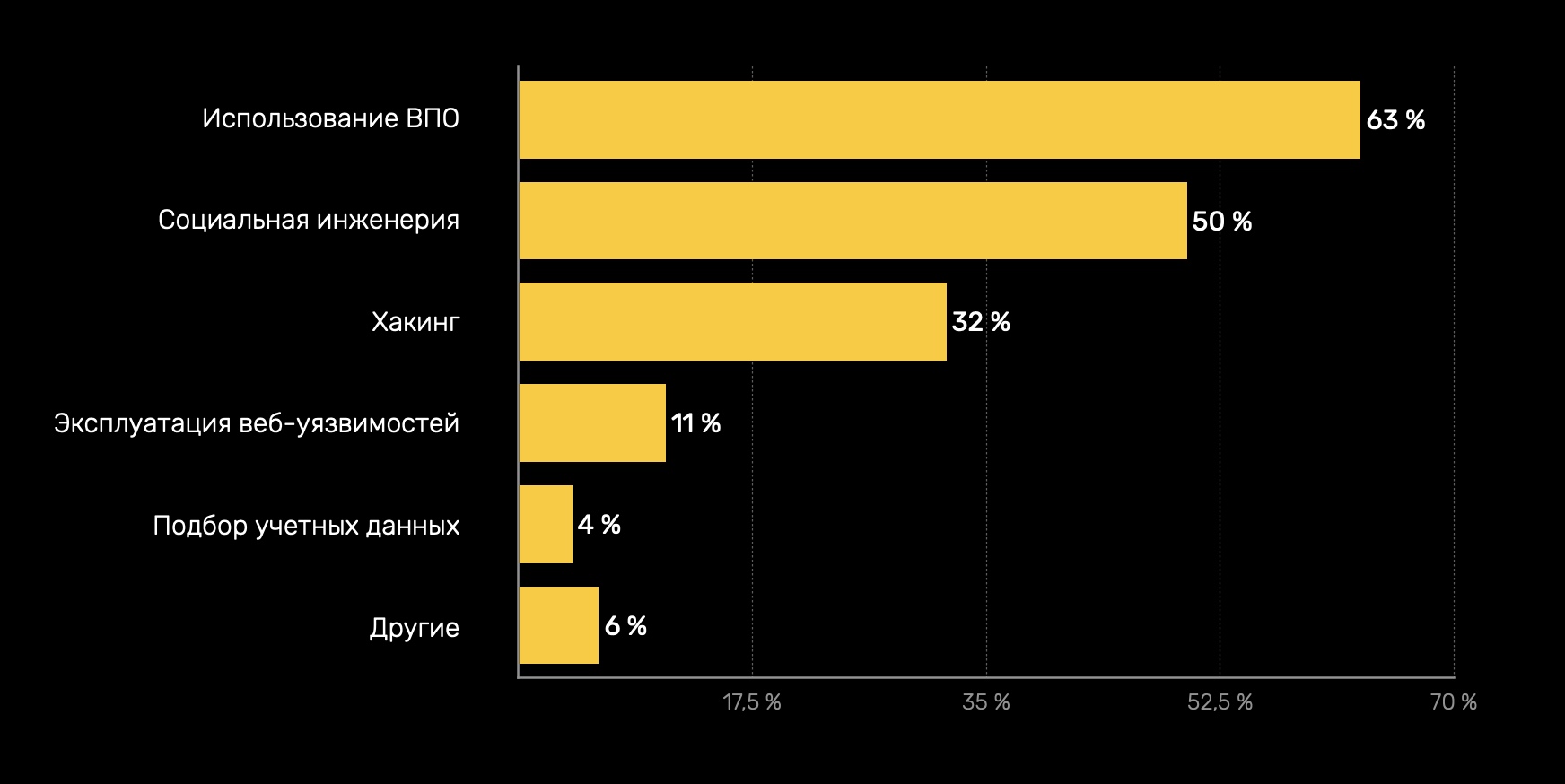 Кракен сайт kr2web in цены